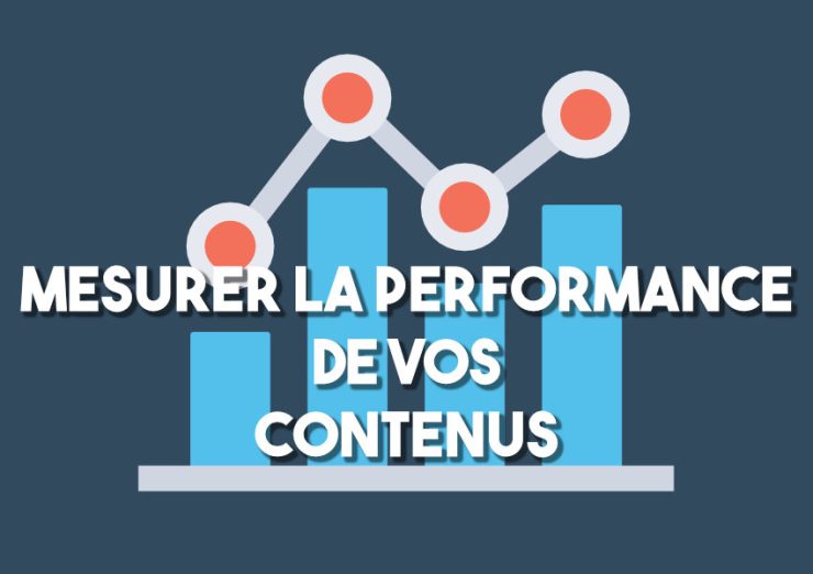 mesurer la performance d'un contenu web
