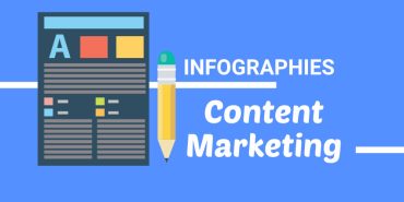 infographies sur le content marketing