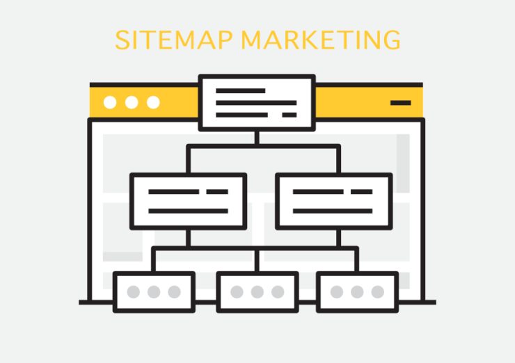 Sitemap marketing