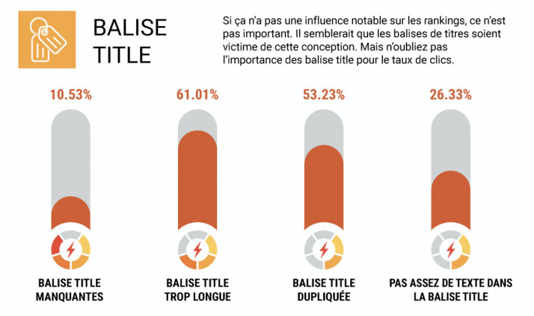 infographie balise ses
