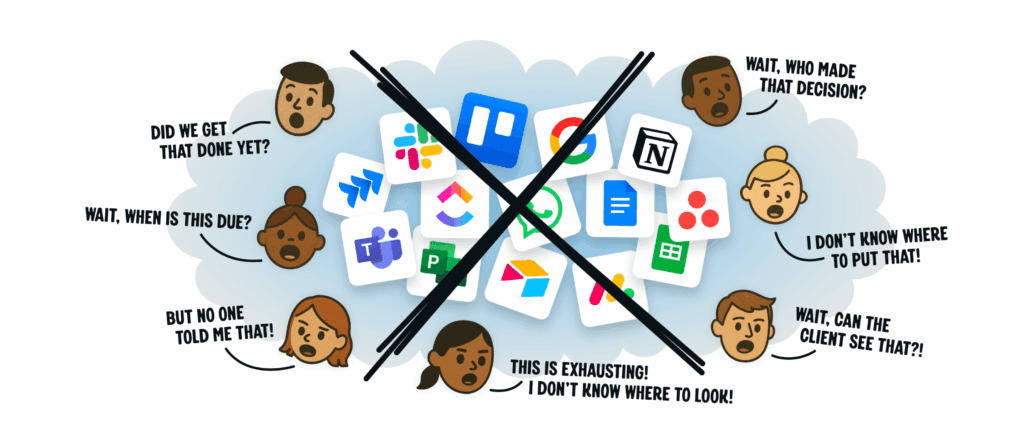 copywriting du site basecamp