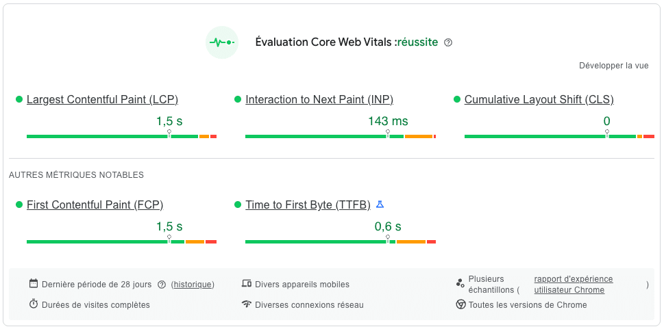 Tester vitesse page google pagespeed