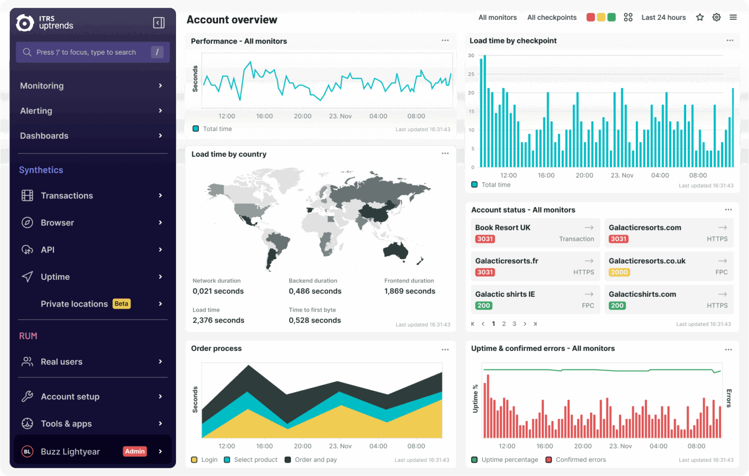 Les meilleurs outils pour tester et analyser la vitesse de votre site