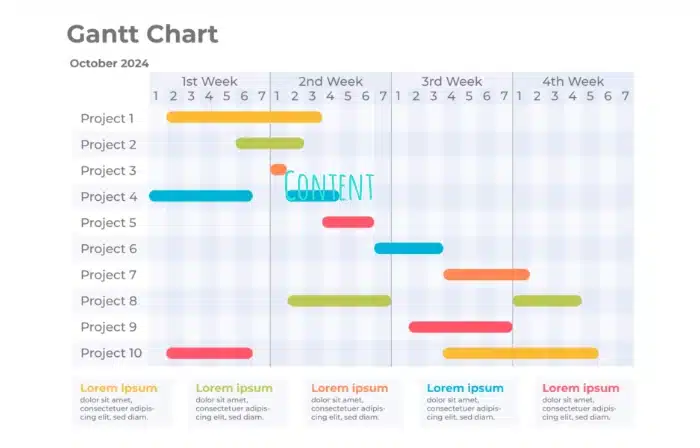 roadmap-seo