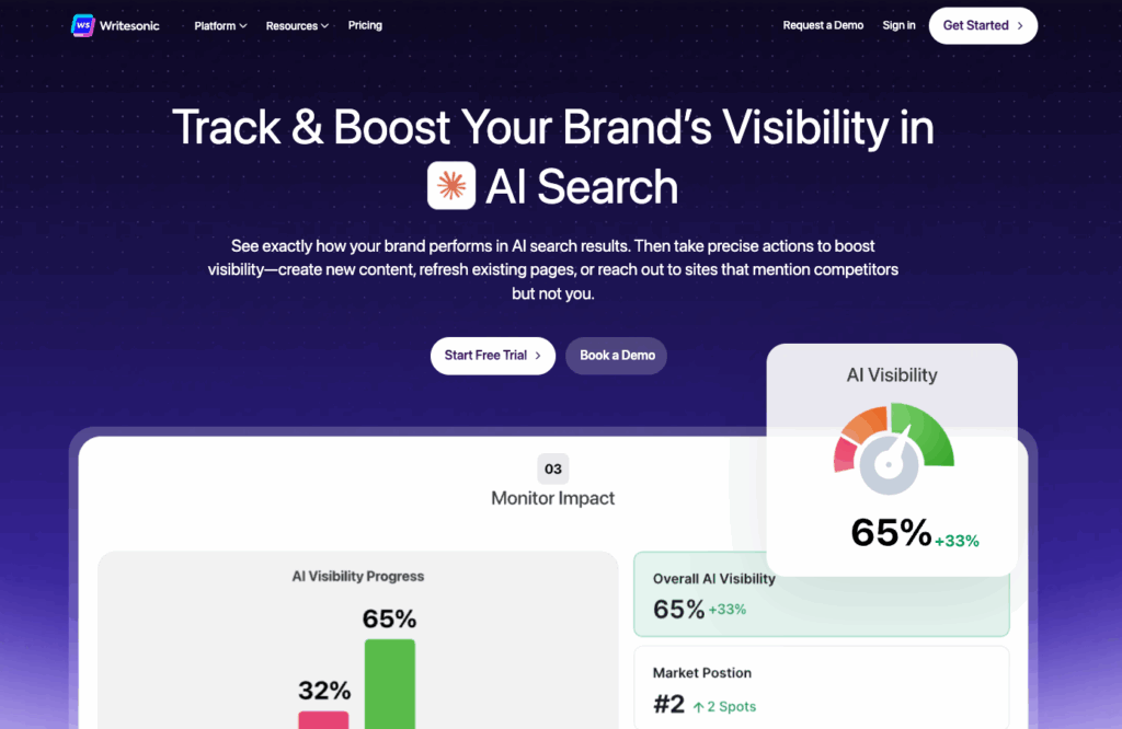 Writesonic : alternative de rédaction IA à ChatGPT
